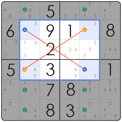 sudoku tips tricks